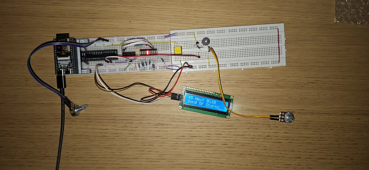 Circuit Topdown
