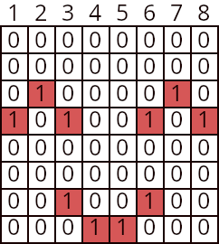LED Matrix Face Indexed